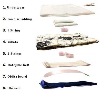 yukata items