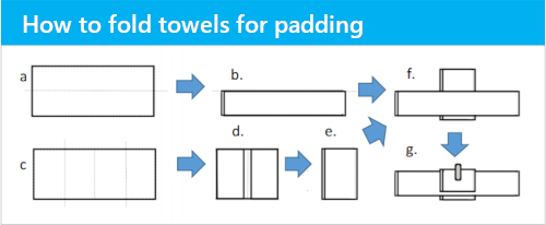 fold towels for padding