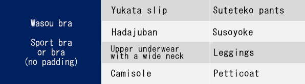 underwear list